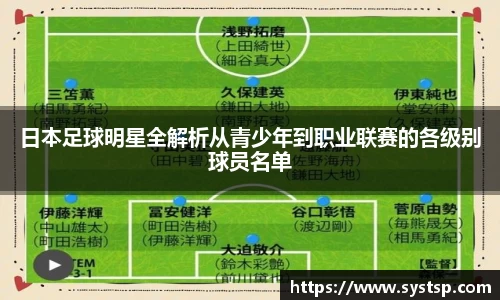 日本足球明星全解析从青少年到职业联赛的各级别球员名单