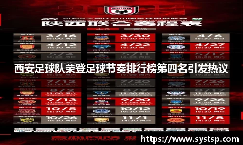 西安足球队荣登足球节奏排行榜第四名引发热议