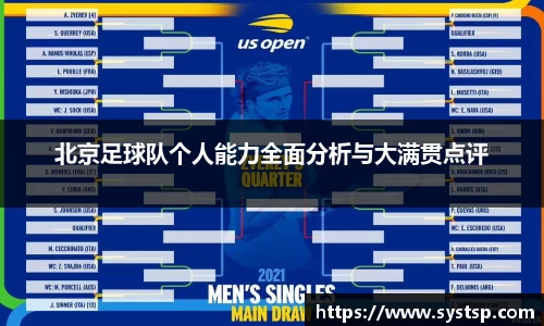 北京足球队个人能力全面分析与大满贯点评
