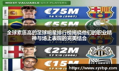 全球素质高的足球明星排行榜揭晓他们的职业精神与场上表现的完美结合